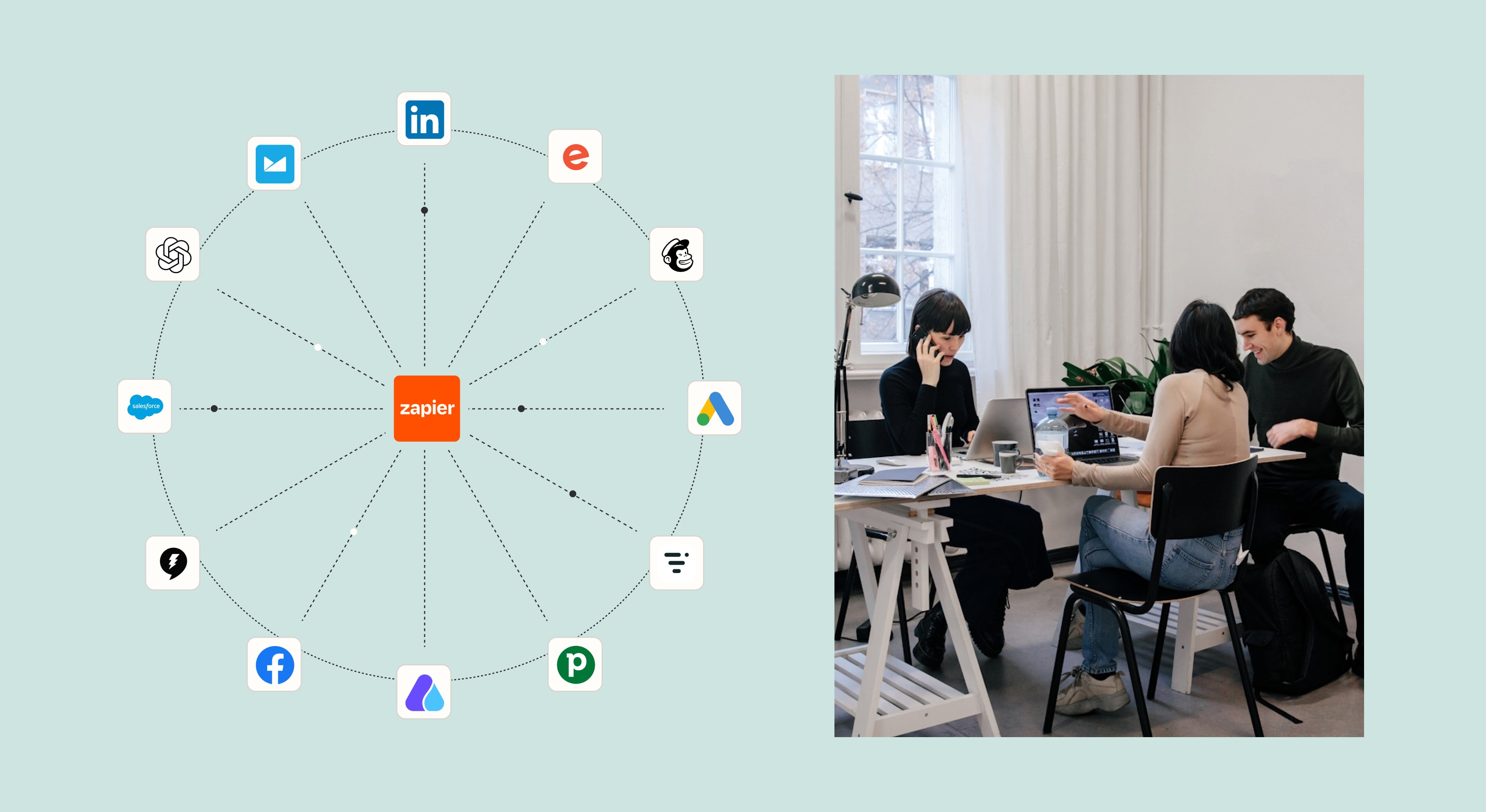 A diagram showing a well-integrated Marketing tech stack using Zapier